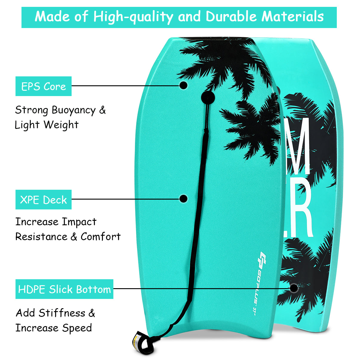 LIVSK Bodyboard - Duurzame EPS-kern - XPE-dek en HDPE-bodem - Inclusief riem en polsband - Voor gebruikers tot 95 kg - Groene