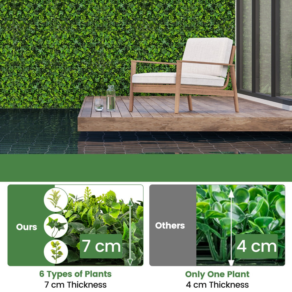 Livsk costway 12 kunstgras wandpanelen 50 x 50 cm kunst gebladerte panelen muur achtergrond binnen en buiten nep groene planten 5