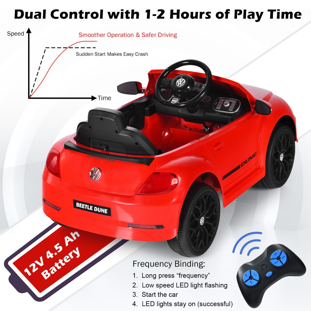 LIVSK Elektrische Kinderauto Beetle - Afstandsbediening, Verlichting, Veiligheidsgordel - Tot 30 kg - 95 x 56 x 47 cm - Rood