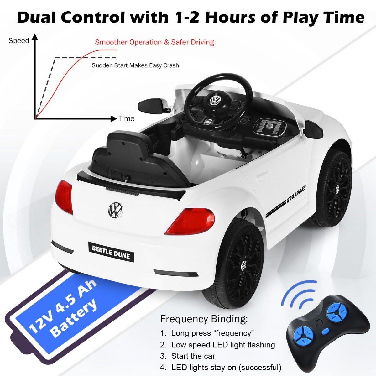 LIVSK Elektrische Kinderauto Beetle - Officiële Volkswagen Licentie - Afstandsbediening - Muziek en Bluetooth - 95 x 56 x 47 cm -