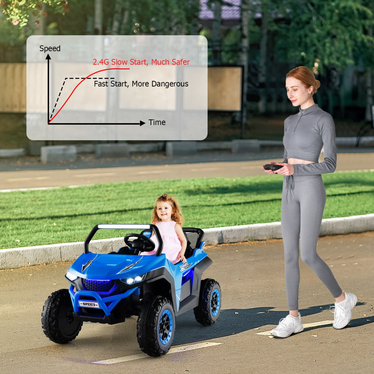 LIVSK 12V Elektrische Terreinwagen - 2 Zitplaatsen met Afstandsbediening - Soft-start en Slijtvaste Wielen - Blauw