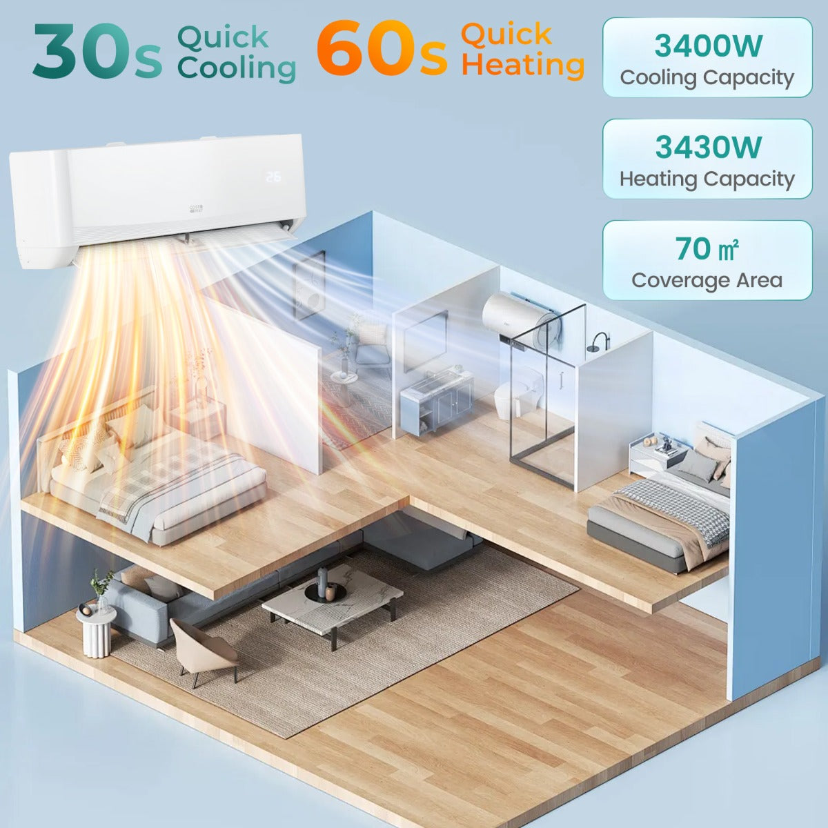 LIVSK Mini-Split Airconditioning - 12000 BTU - Koelen en Verwarmen tot 70 m² - A++ Energieklasse - Stil en Efficiënt - Wit
