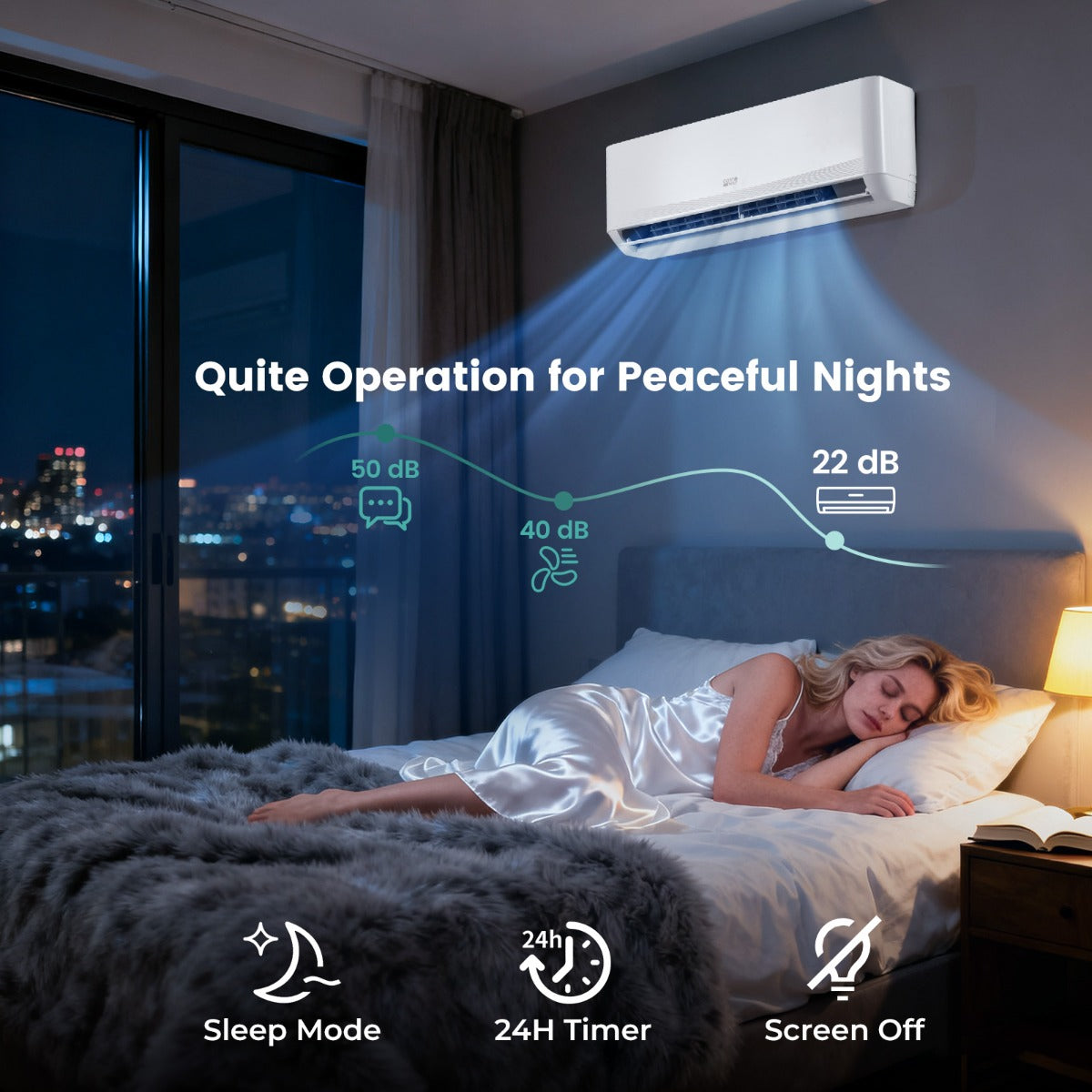 LIVSK Mini-Split Airconditioning - 12000 BTU - Koelen en Verwarmen tot 70 m² - A++ Energieklasse - Stil en Efficiënt - Wit
