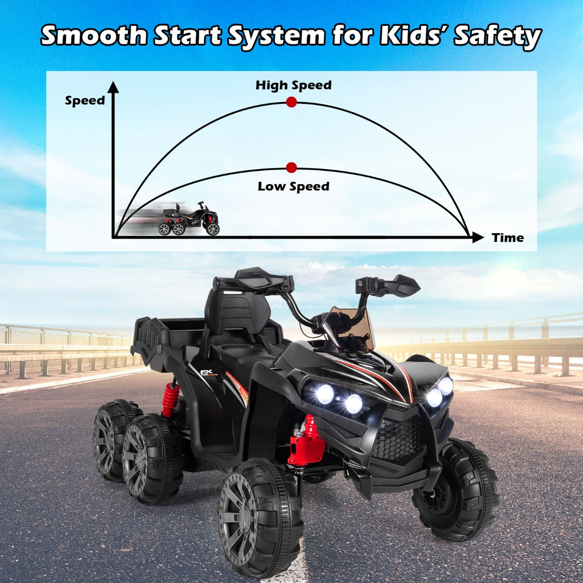 LIVSK Elektrische Quad voor Kinderen - 6 Wielen - LED Verlichting - Muziekfunctie - Snelheid 3-6 km/u - 129 x 69 x 72 cm - Zwart