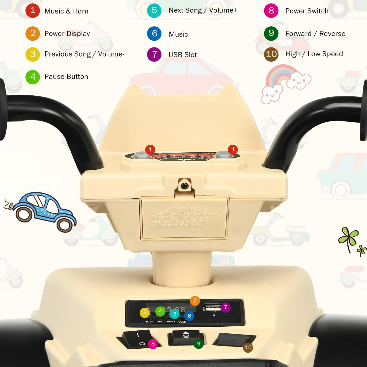 Livsk costway 12v elektrische kinder quad atv rijden op auto op batterijen aangedreven 4 wielen atv voor kinderen vanaf 3 jaar geel 3