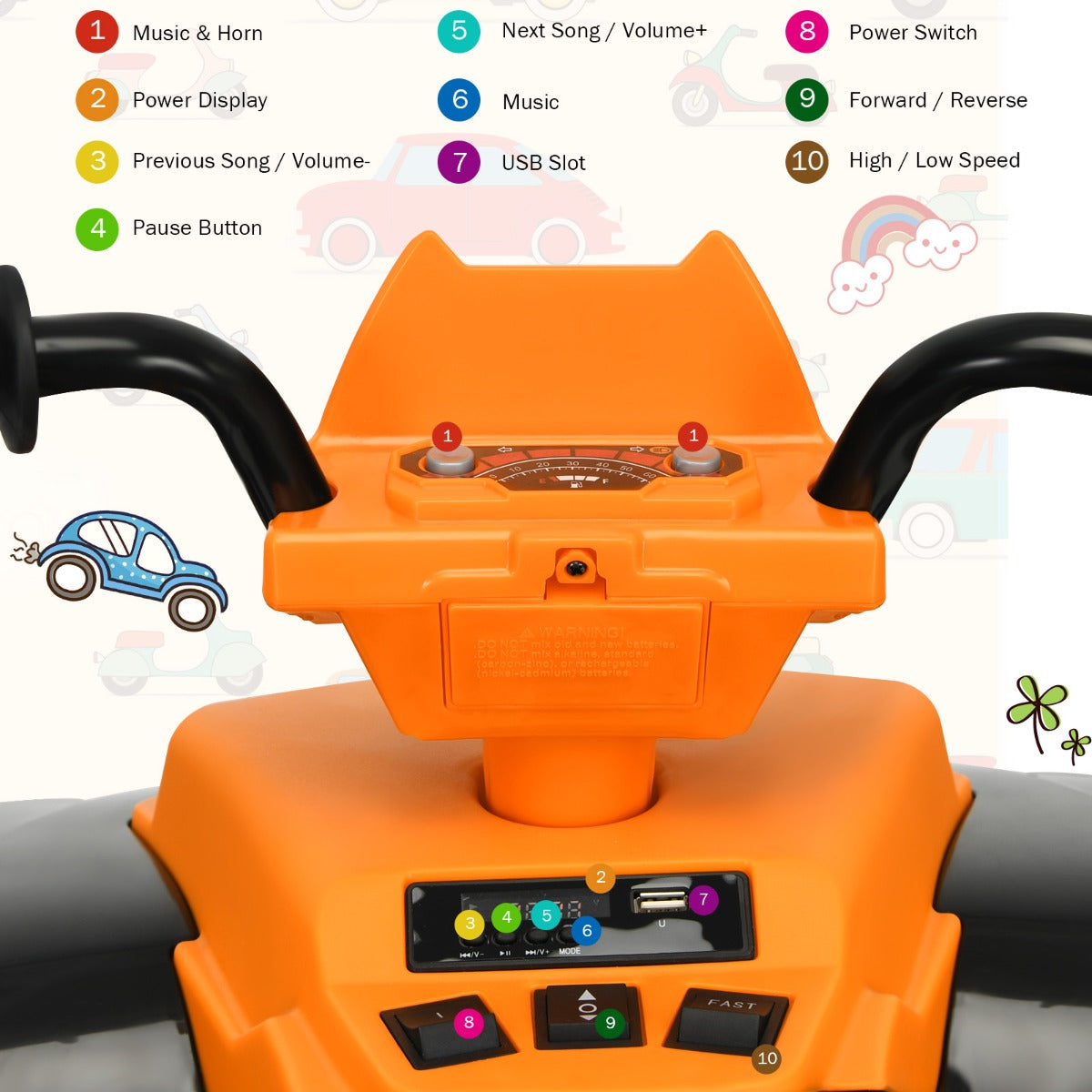 Livsk costway 12v elektrische kinder quad atv rijden op auto op batterijen aangedreven 4 wielen atv voor kinderen vanaf 3 jaar oranje 3