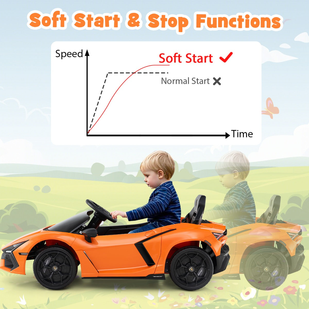 LIVSK Elektrische Kinderauto Lamborghini Revuelto - Afstandsbediening - Hydraulische Deuren - 2 x 35 W Motoren - 105 x 60 x 40 cm