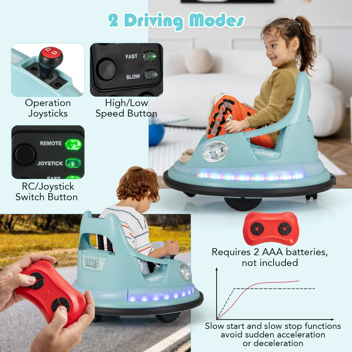 Livsk costway 12v kinderauto elektrische botsauto met afstandsbediening en dubbele joysticks blauw 3