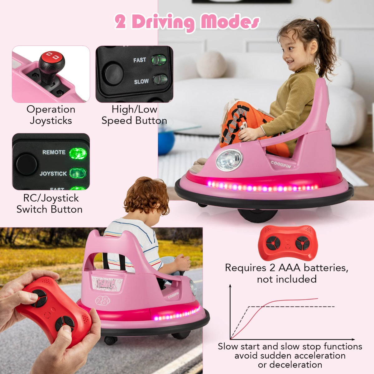 Livsk costway 12v kinderauto elektrische botsauto met afstandsbediening en dubbele joysticks roze 3