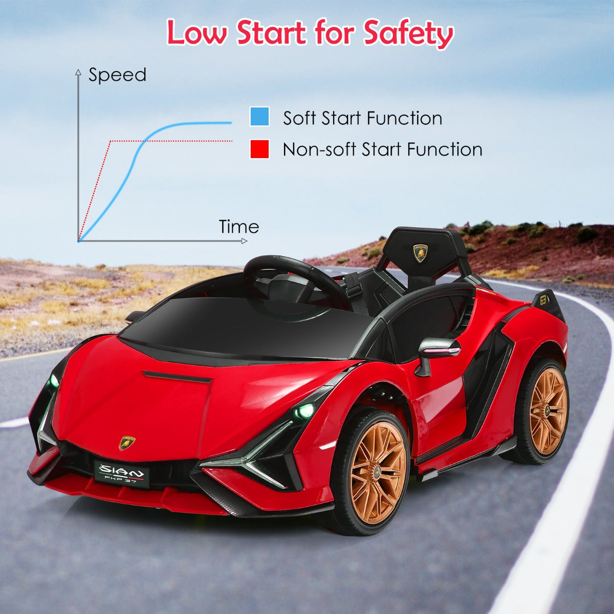 LIVSK Elektrische Kinderauto - Afstandsbediening - Veiligheidsgordel - LED-koplampen - Voor 3-8 jaar - Rood
