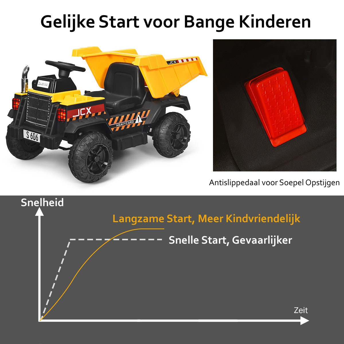 LIVSK Elektrische Bouwvoertuig met Afstandsbediening - Kantelbare Achterbak - Muziek - Veiligheidsgordel - Voor Kinderen - Zwart