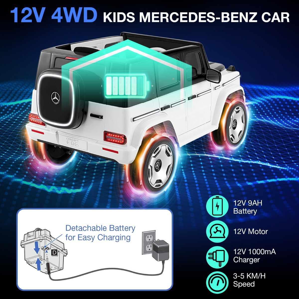 LIVSK Elektrische Kinderauto Mercedes-Benz 12V - Afstandsbediening - LED Verlichting - Veiligheidsgordel - Voor 36-96 maanden -