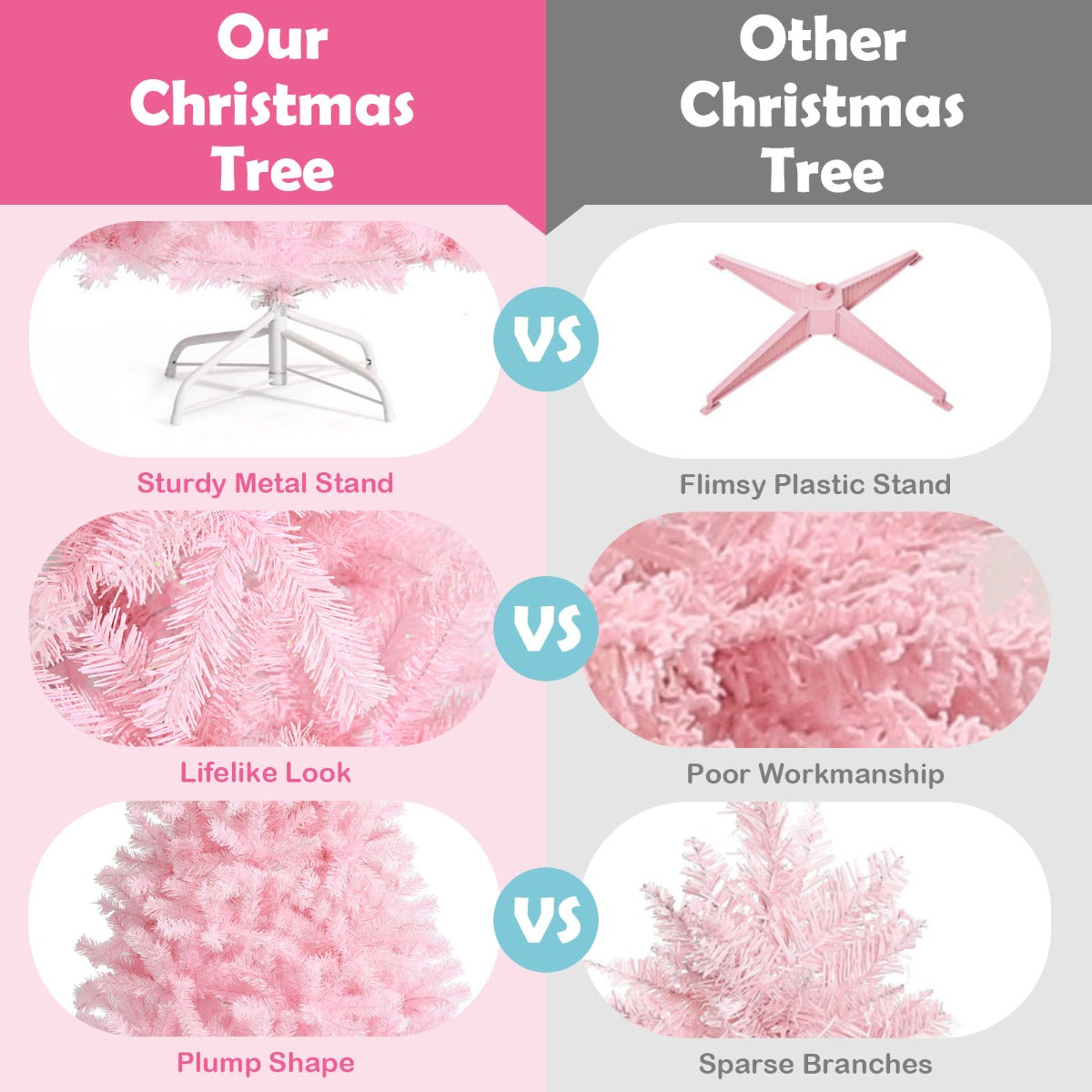 LIVSK Roze Kunstmatige Kerstboom - Volle Takken met Glitters - Duurzaam PVC - Stevige Metalen Basis - 75 x 75 x 150 cm - Roze
