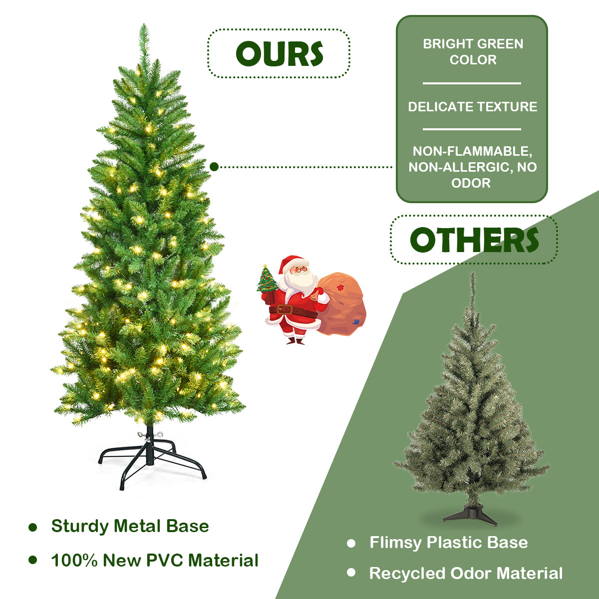 LIVSK Kunstmatige Potloodkerstboom - 150 cm - 150 Warmwitte LED-lampjes - Eenvoudig op te zetten - Stevige Standaard - Groen