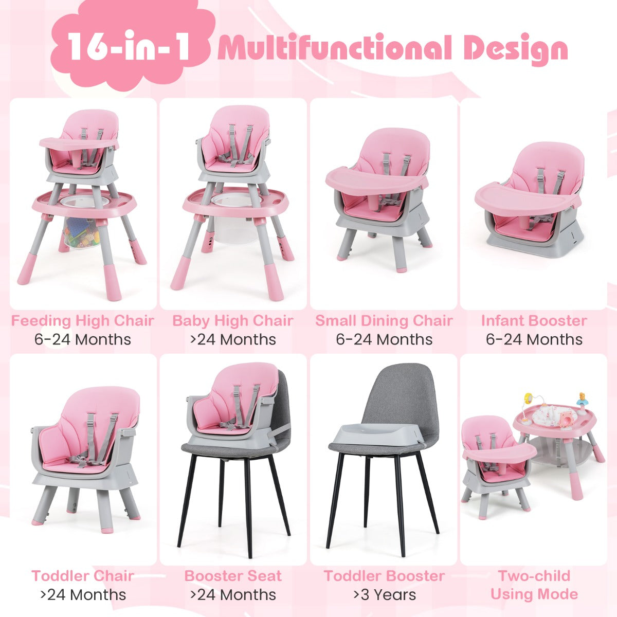 LIVSK 16 - in - 1 Multifunctionele Baby - Hogekstoel - Verstelbaar - Afneembaar Dienblad - 5 - Punts Gordel - Roze en Grijs