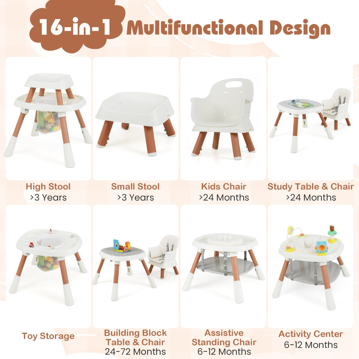 LIVSK 16 - in - 1 Multifunctionele Babyhoogstoel - Verstelbare Hoogte - Afneembare Tray - 5 - Punts Gordel - Veilig en
