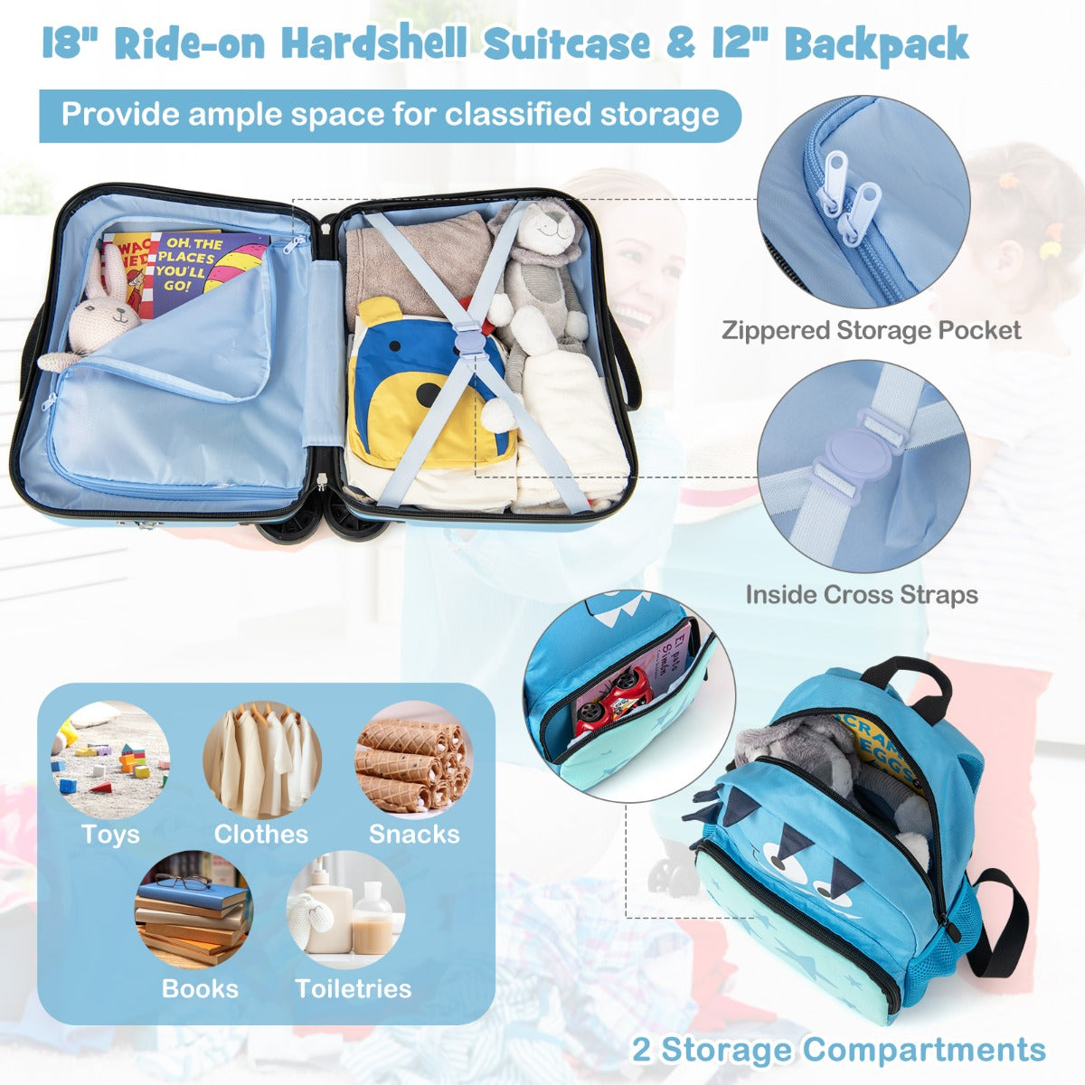 LIVSK Kinderbagageset - Harde Koffer 18 inch & Rugzak 12 inch - 4-in-1 Ontwerp met Zwenkwielen - Voor Kinderen vanaf 3 jaar -