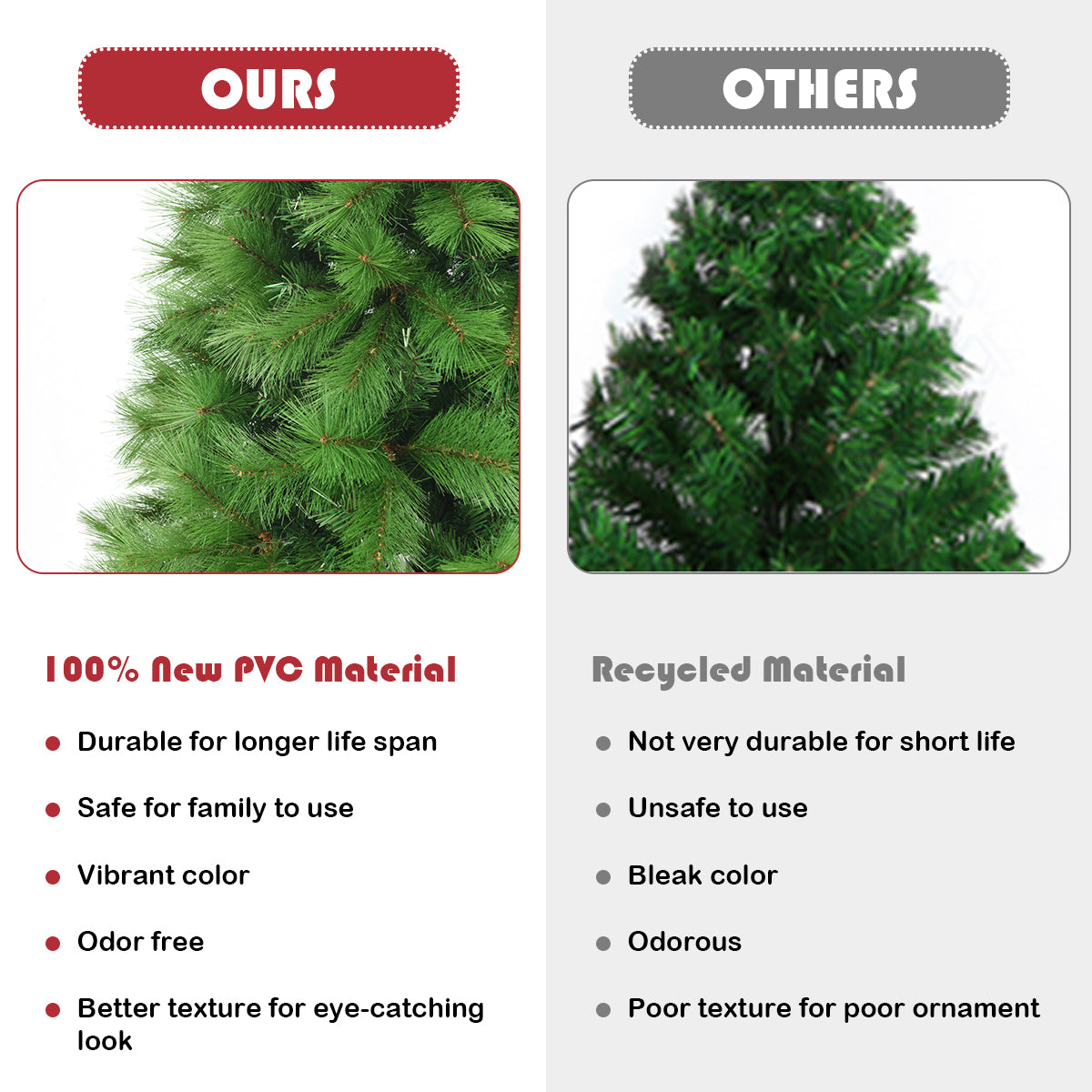 LIVSK Kunstkerstboom 180 cm - Realistische Dennennaalden - Scharnierend Ontwerp - Duurzaam PVC - Stabiele IJzeren Standaard -