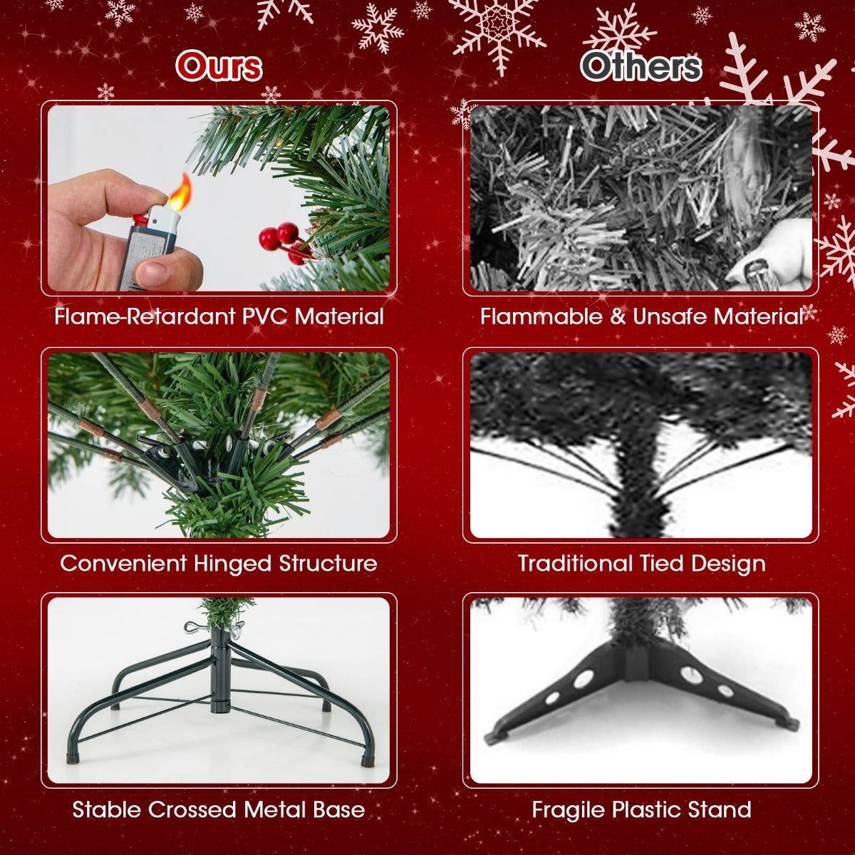 LIVSK Kunstkerstboom 195 cm - 909 Besneeuwde Takken - 420 Warmwitte Ledlampen - 8 Verlichtingsmodi - Geheugenfunctie - Groen & Wit