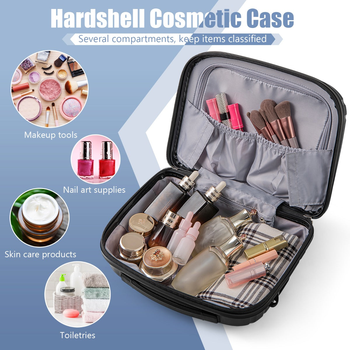 LIVSK 2-delige Bagageset - 14" Cosmetica Koffer & 20" Handbagagekoffer - USB Aansluiting - TSA-slot - Zwart