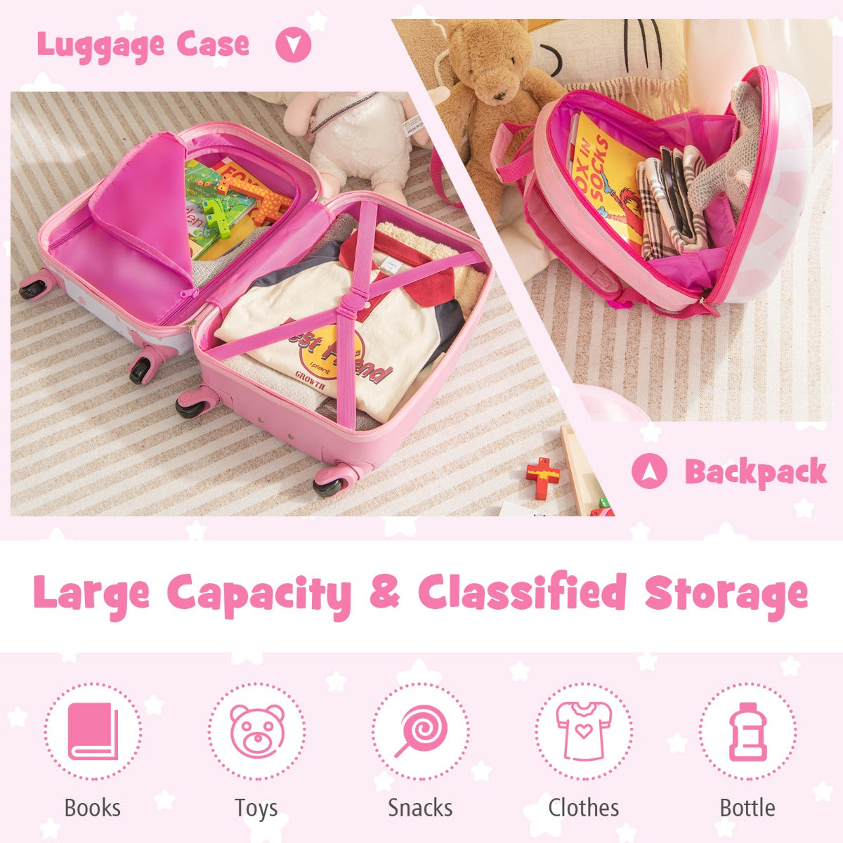 LIVSK Kinder Bagageset - Duurzaam ABS en Polycarbonaat - Grote Opbergruimte - Verstelbaar Handvat - Eenhoornpatroon - Roze