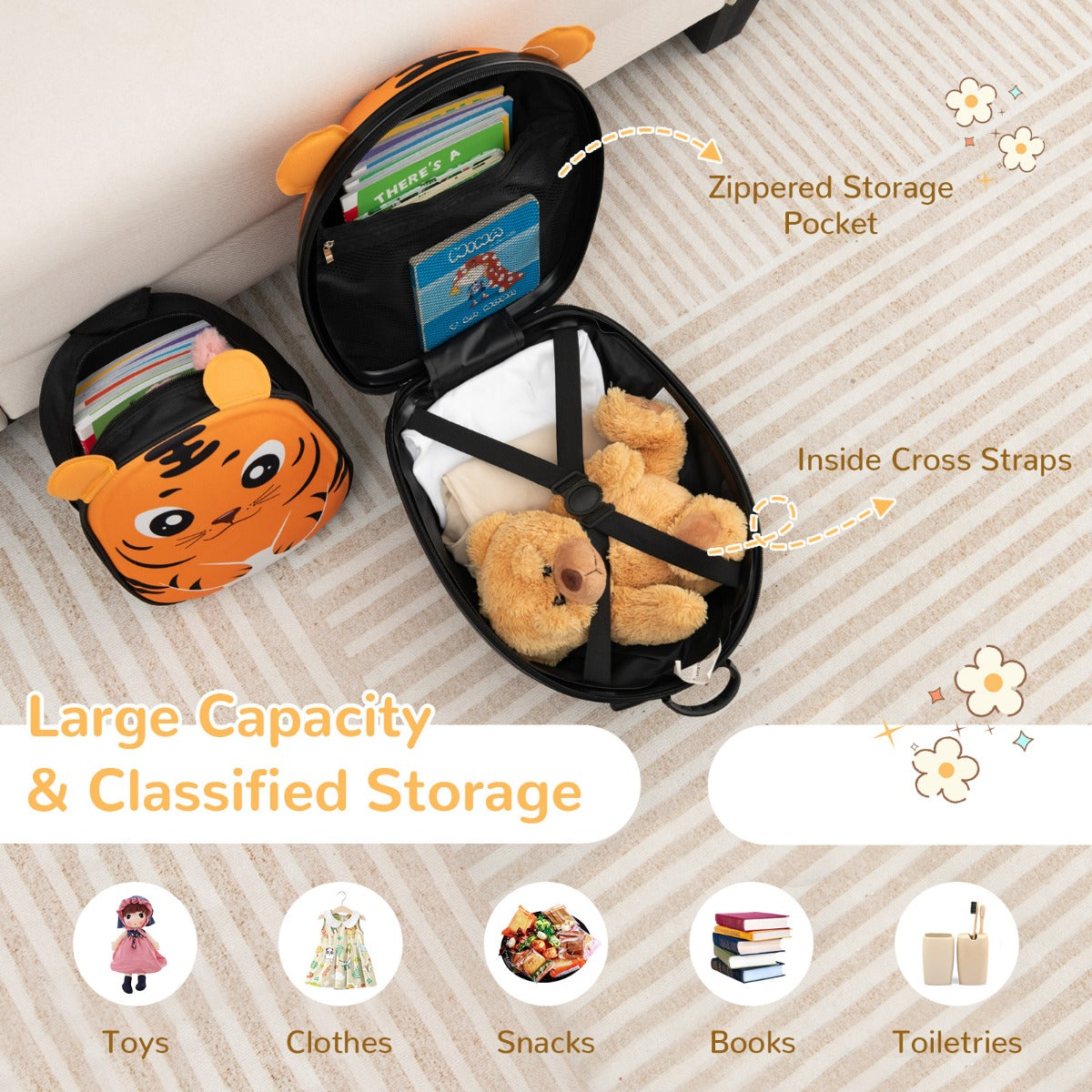 LIVSK Kinderkofferset - 40 cm Rolkoffer en 30 cm Rugzak - Handbagage Goedgekeurd - Duurzaam en Leuk Ontwerp - Geel