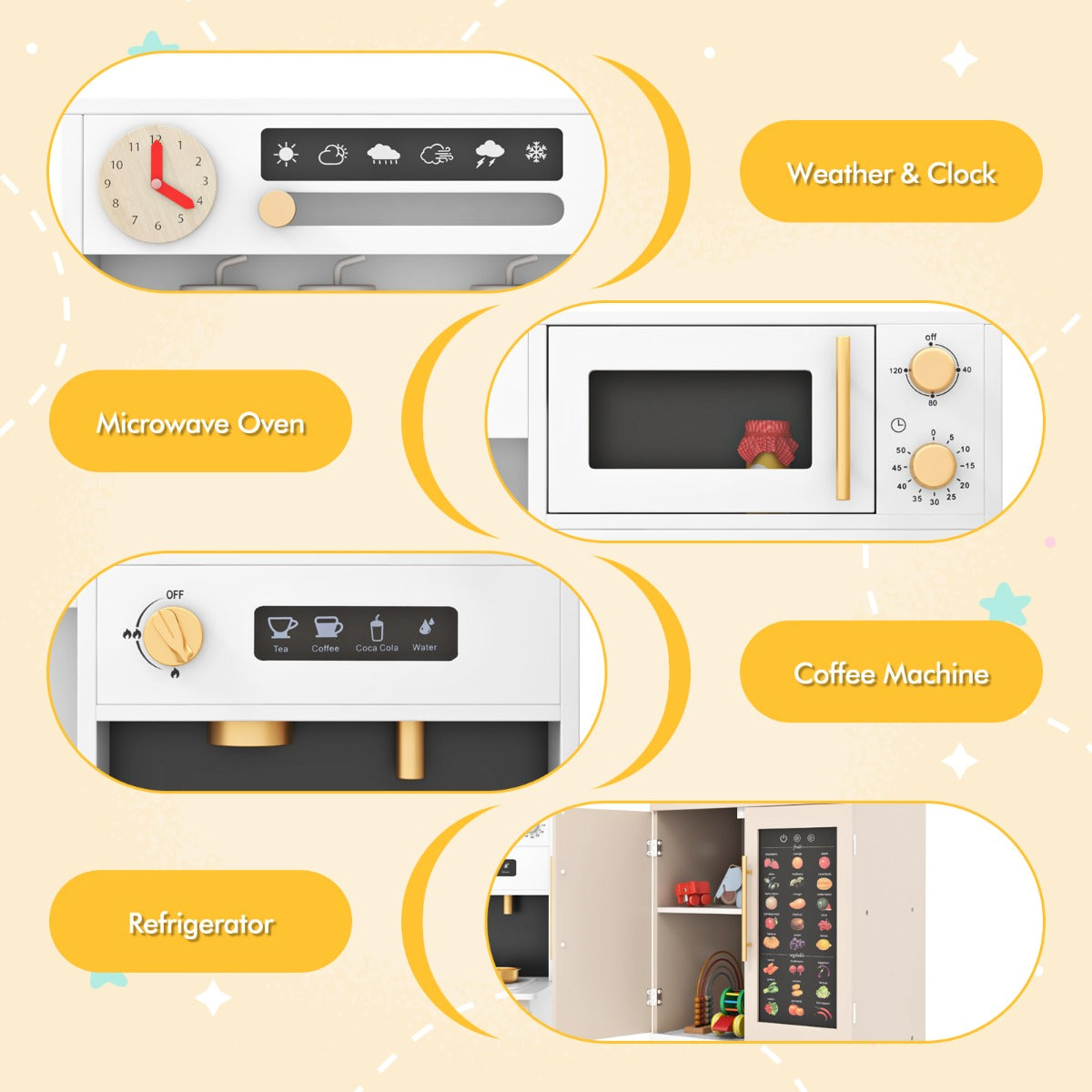 Livsk costway 2 delige kinderkookset speelkeuken en koelkast met educatieve sprekende wandposter koffiezetapparaat en magnetron 2