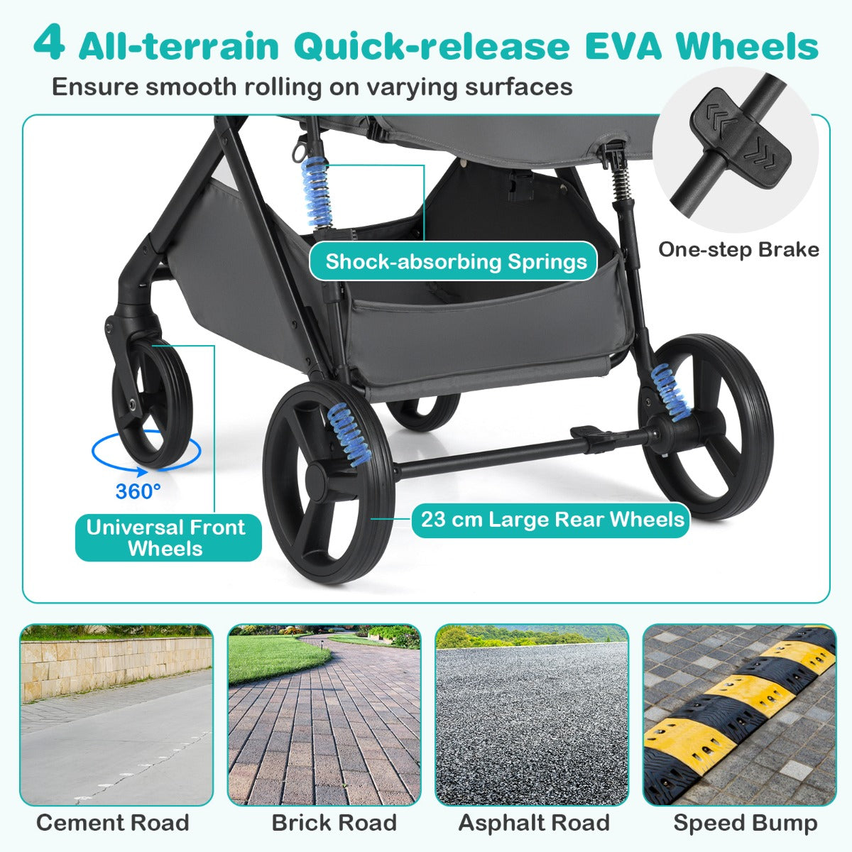 Livsk costway 2 in 1 kinderwagen met reiswieg omvormbare reisbuggy met omkeerbaar zitje verstelbare zonnekap en rugleuning grijs