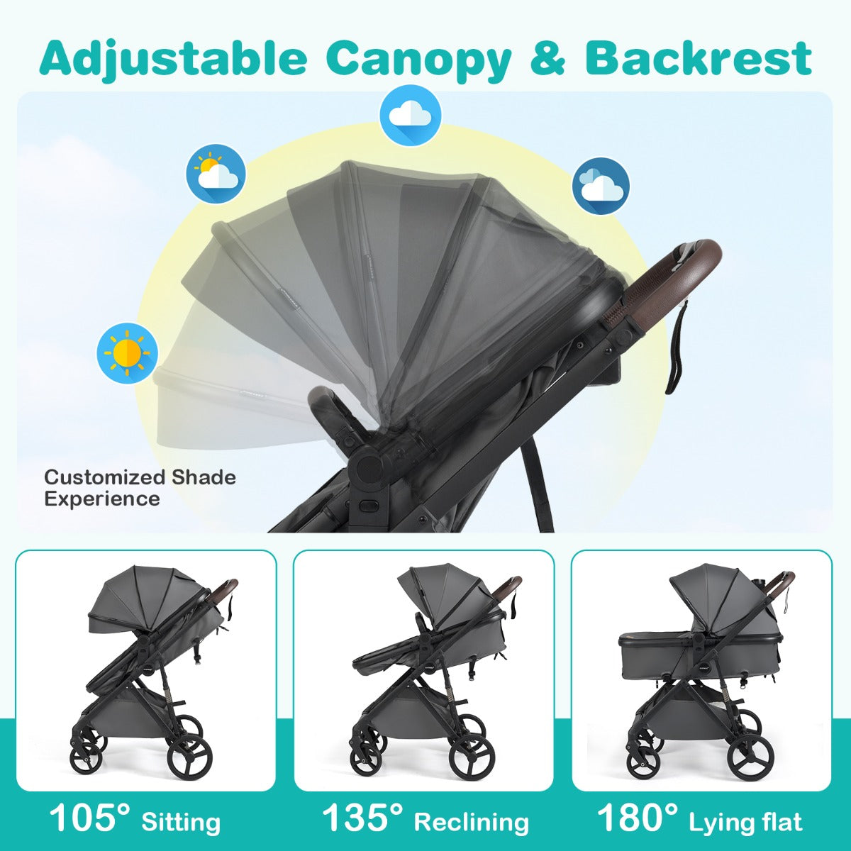 Livsk costway 2 in 1 kinderwagen met reiswieg omvormbare reisbuggy met omkeerbaar zitje verstelbare zonnekap en rugleuning grijs