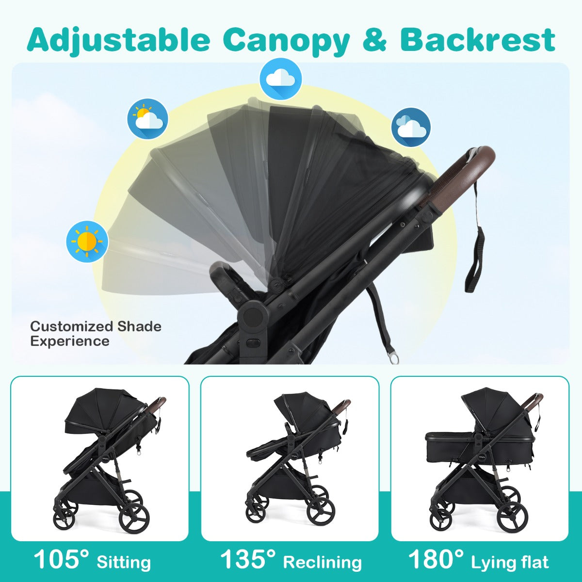 Livsk costway 2 in 1 kinderwagen met reiswieg omvormbare reisbuggy met omkeerbaar zitje verstelbare zonnekap en rugleuning zwart