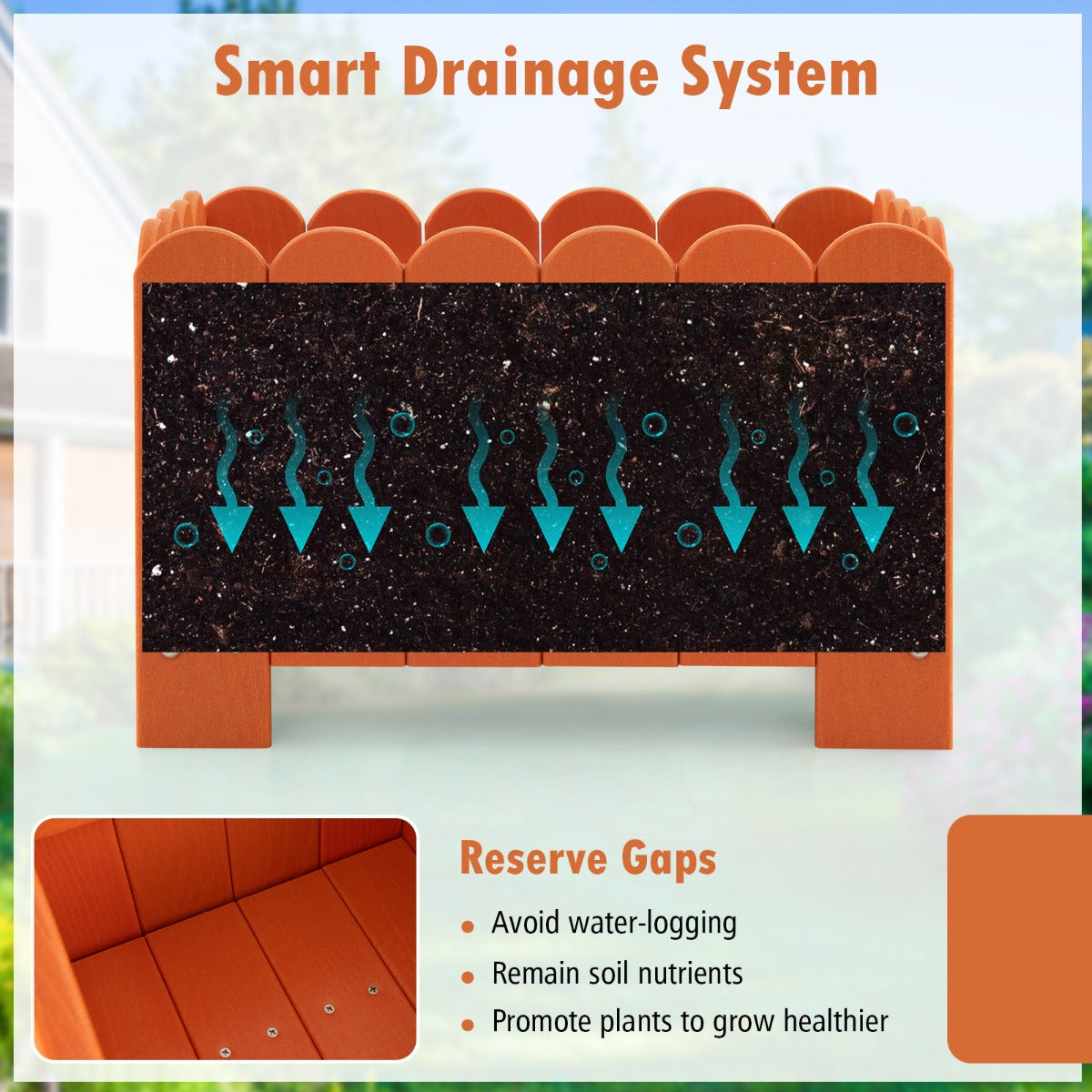 LIVSK Weerbestendige Tuinbed Set - 2 Kunststof Plantenbakken - Afwateringssysteem - Rustiek Design - 45 x 32 x 30 cm - Oranje
