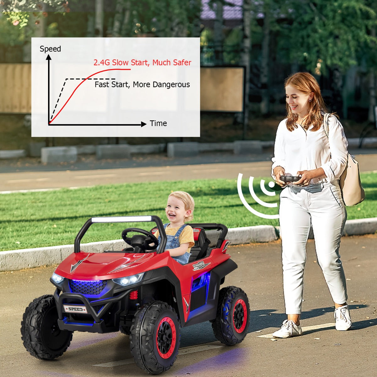 LIVSK Kinderauto met Afstandsbediening - 2-Zits UTV met Koplampen en Muziek - Veiligheidsgordel - Tot 59 kg - Rood