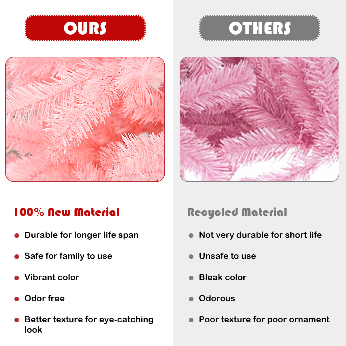 LIVSK Roze Kunstkerstboom - Scharnierende Secties - 1258 Takken - 100% PVC - Eenvoudige Montage - 225 x 129 cm - Roze