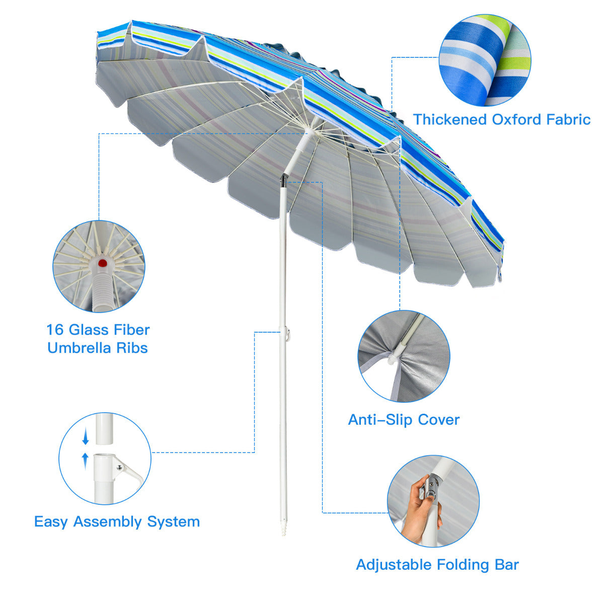 LIVSK Strandparasol Aluminium - UPF 50+ Bescherming - Kantelmechanisme - Stevig Stalen Frame - Luchtventilatie - 2,2 m - Blauw