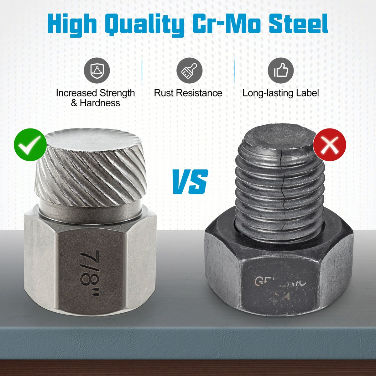 LIVSK Schroefverwijderaarset - 25 Verwijderaars van 1/8" tot 7/8" - Chroom-molybdeenstaal - HDPE-doos - Oranje / Blauw