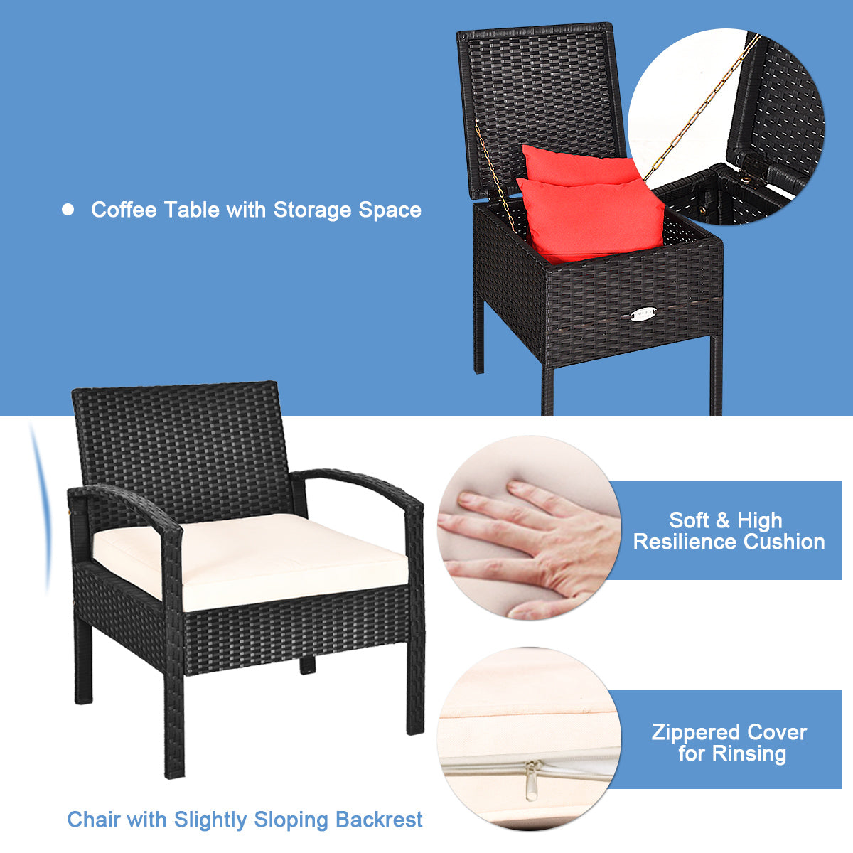 LIVSK Patioset - Duurzaam PE Rotan en Roestvrij Staal - Ergonomische Stoelen met Kussens - Bijzettafel met Opbergruimte - Zwart
