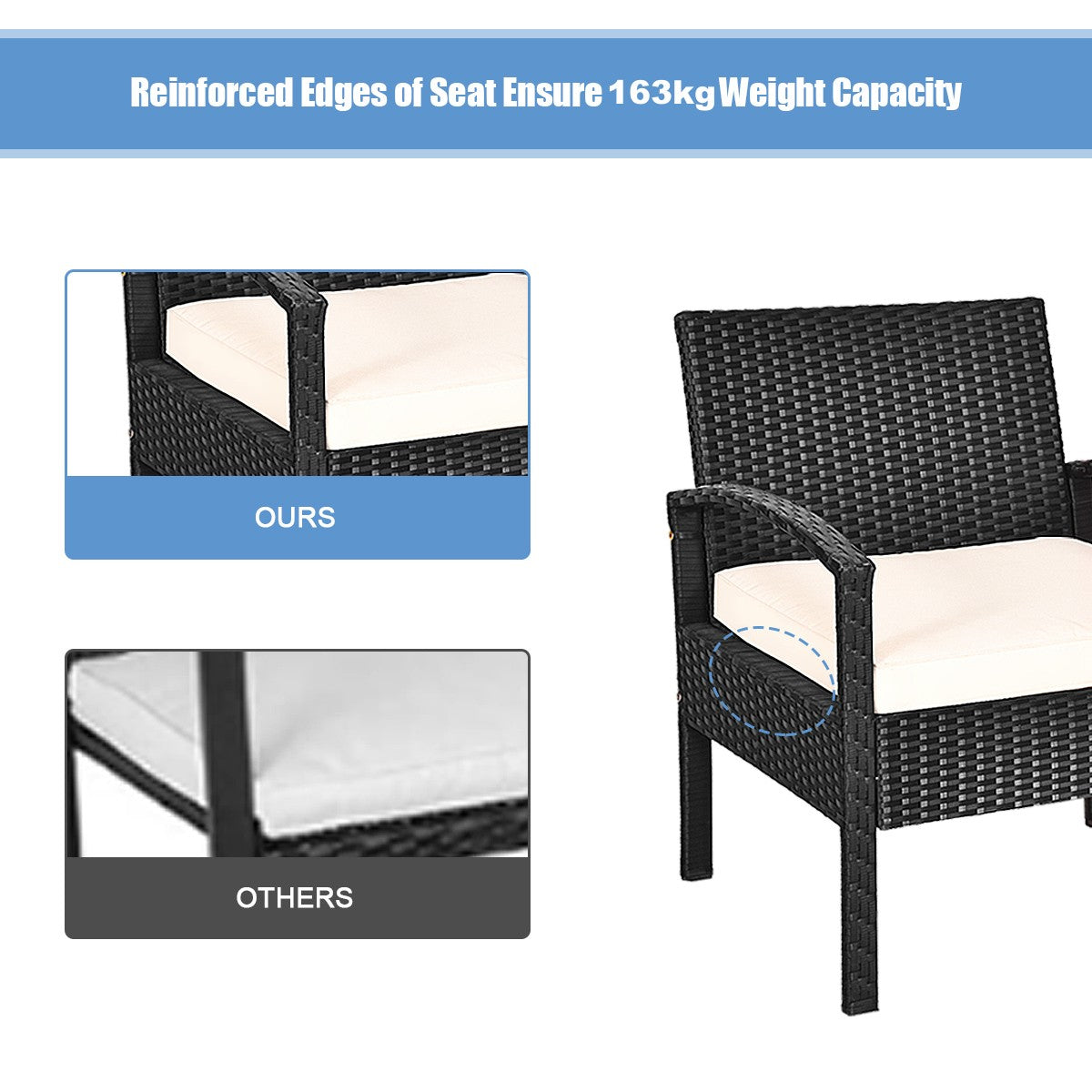 LIVSK Patioset - Duurzaam PE Rotan en Roestvrij Staal - Ergonomische Stoelen met Kussens - Bijzettafel met Opbergruimte - Zwart