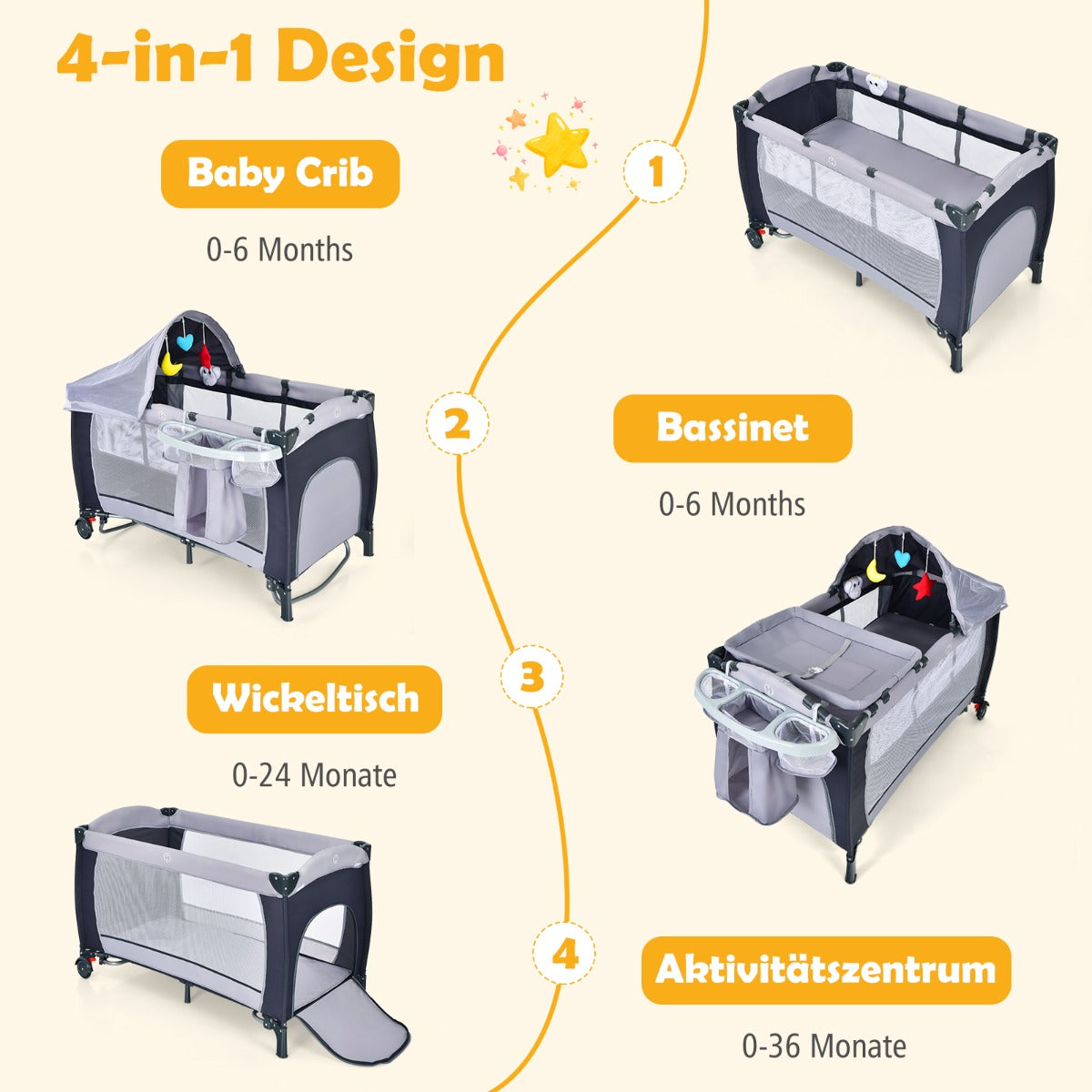 LIVSK 3-in-1 Draagbaar Babybedje - Wieg, Luiertafel en Activiteitencentrum - Afneembaar Net met Speeltjes - Muziekdoos - Grijs