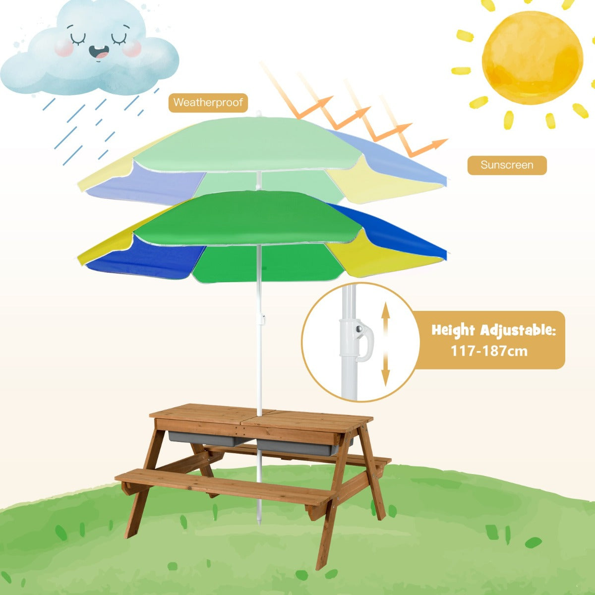 Livsk costway 3 in 1 picknicktafelset met parasol en banken voor kinderen kindermeubelset voor tuin achtertuin terras speeltafel kleurrijk