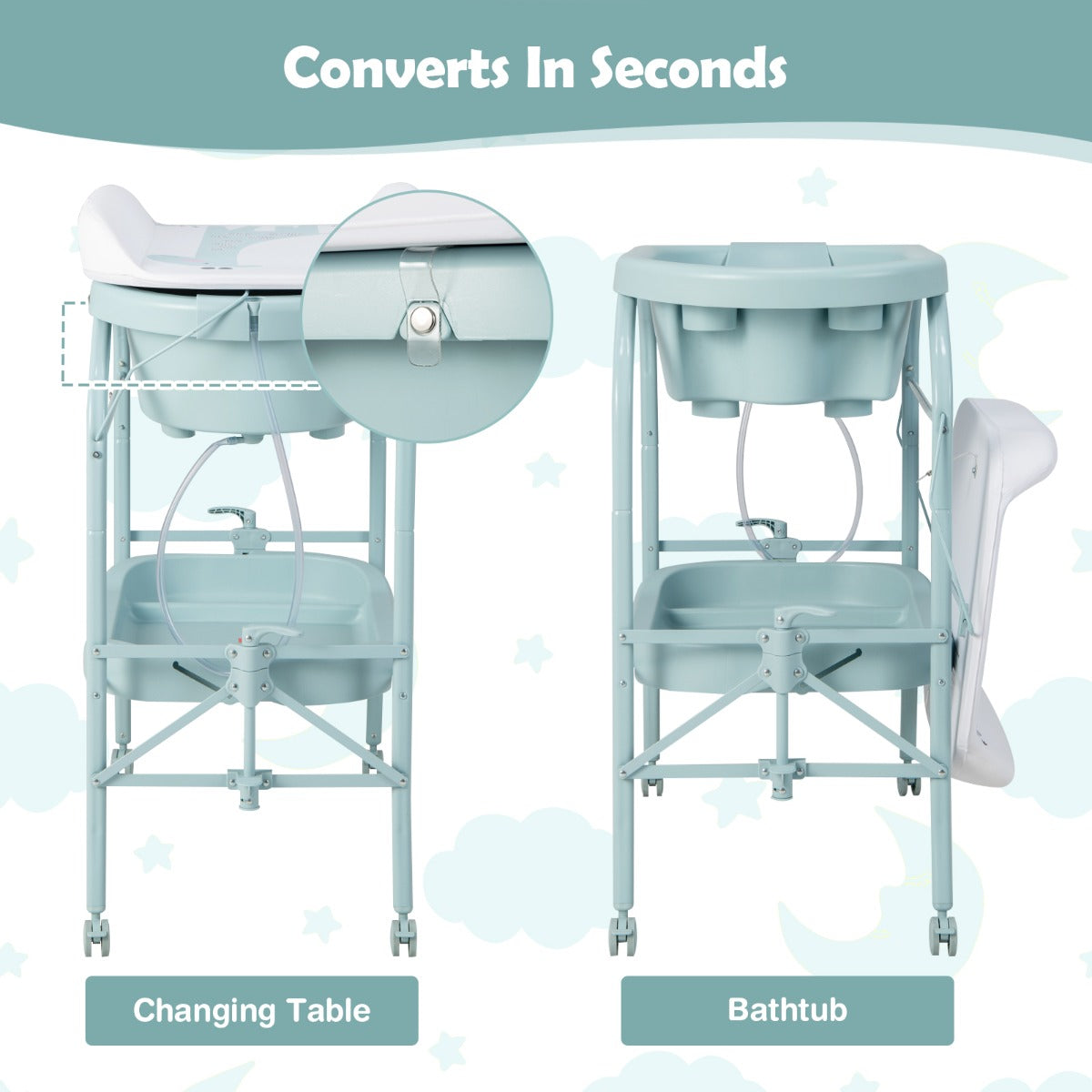 LIVSK Opvouwbare Commode met Badkuip - 4-in-1 Ontwerp - Ergonomisch - Opbergvakken - Makkelijk Verplaatsbaar - Blauw