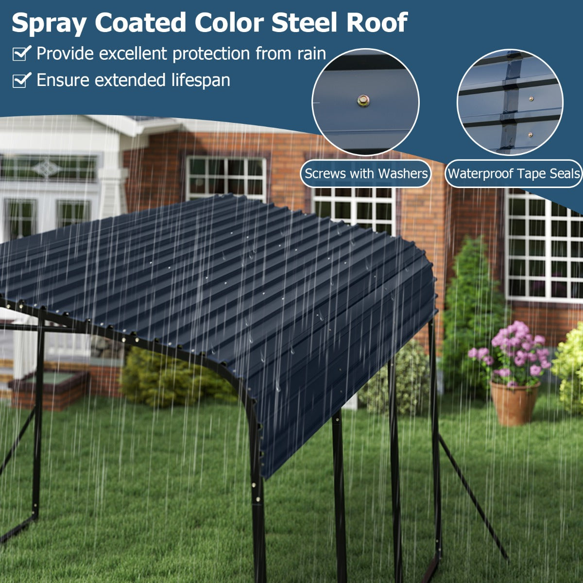 LIVSK Hardtop Carport - 440 x 300 cm - Robuuste Bescherming - Waterdicht - Stabiele Verankering - Tot 120 kg Sneeuwlast - Zwart