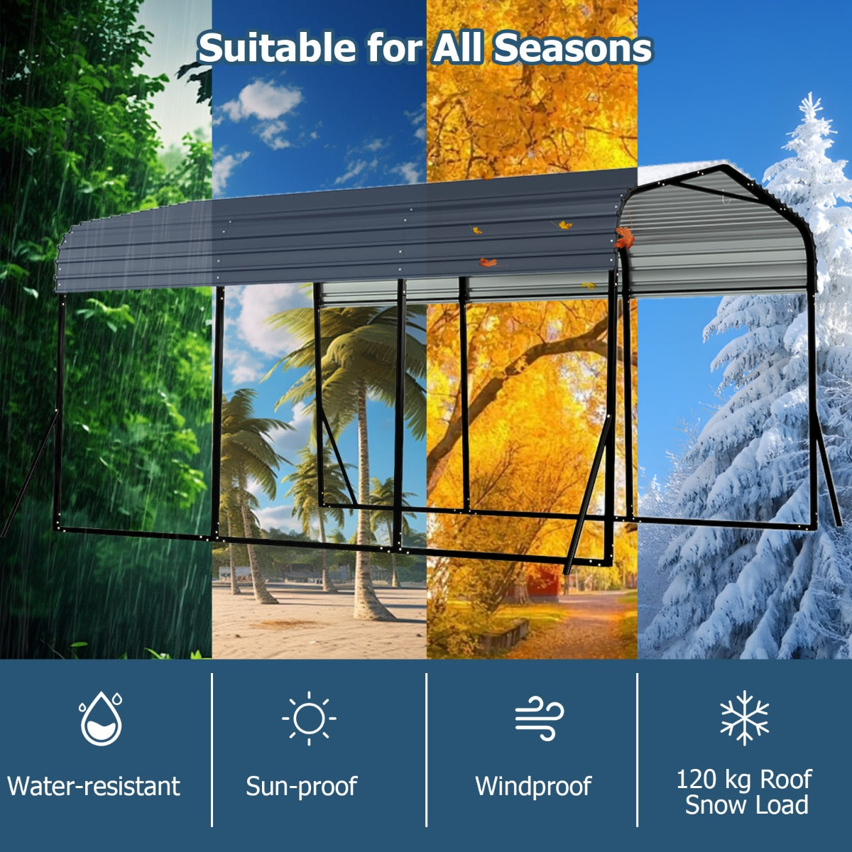 LIVSK Hardtop Carport - 440 x 300 cm - Robuuste Bescherming - Waterdicht - Stabiele Verankering - Tot 120 kg Sneeuwlast - Zwart