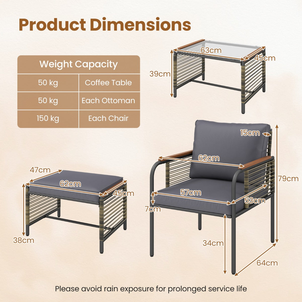 Livsk costway 5 delige buitenmeubelset met kussens pe rotan stoelen voor terras met 2 voetenbankjes en salontafel van gehard glas donkergrijs 2