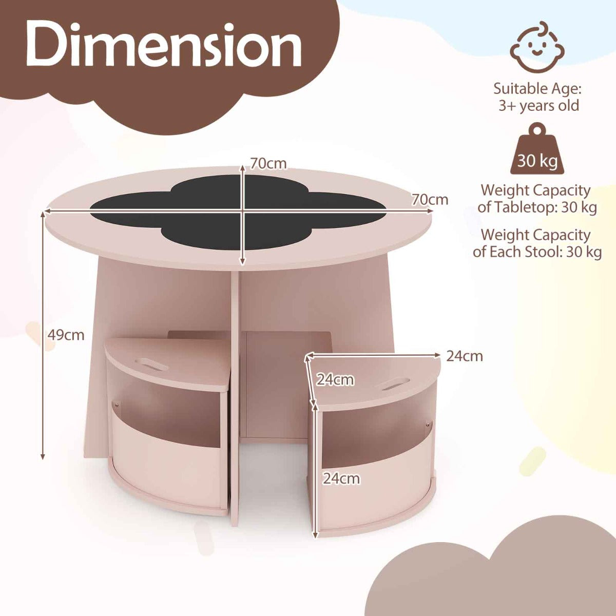 LIVSK Kindertafel en Stoelen Set - Ronde Tafel met 4 Stapelbare Krukken - Opbergvakken - Veilig en Waterdicht - Wit / Roze