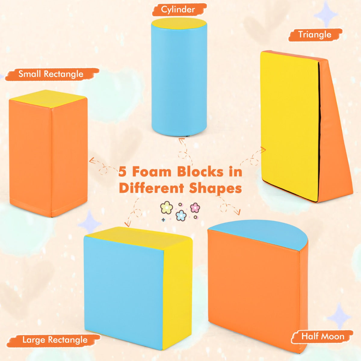 LIVSK Schuimblokkenset voor Kinderen - 5 Zachte Blokken voor Klimmen en Kruipen - Veilig en Waterdicht - Geel, Oranje, Blauw
