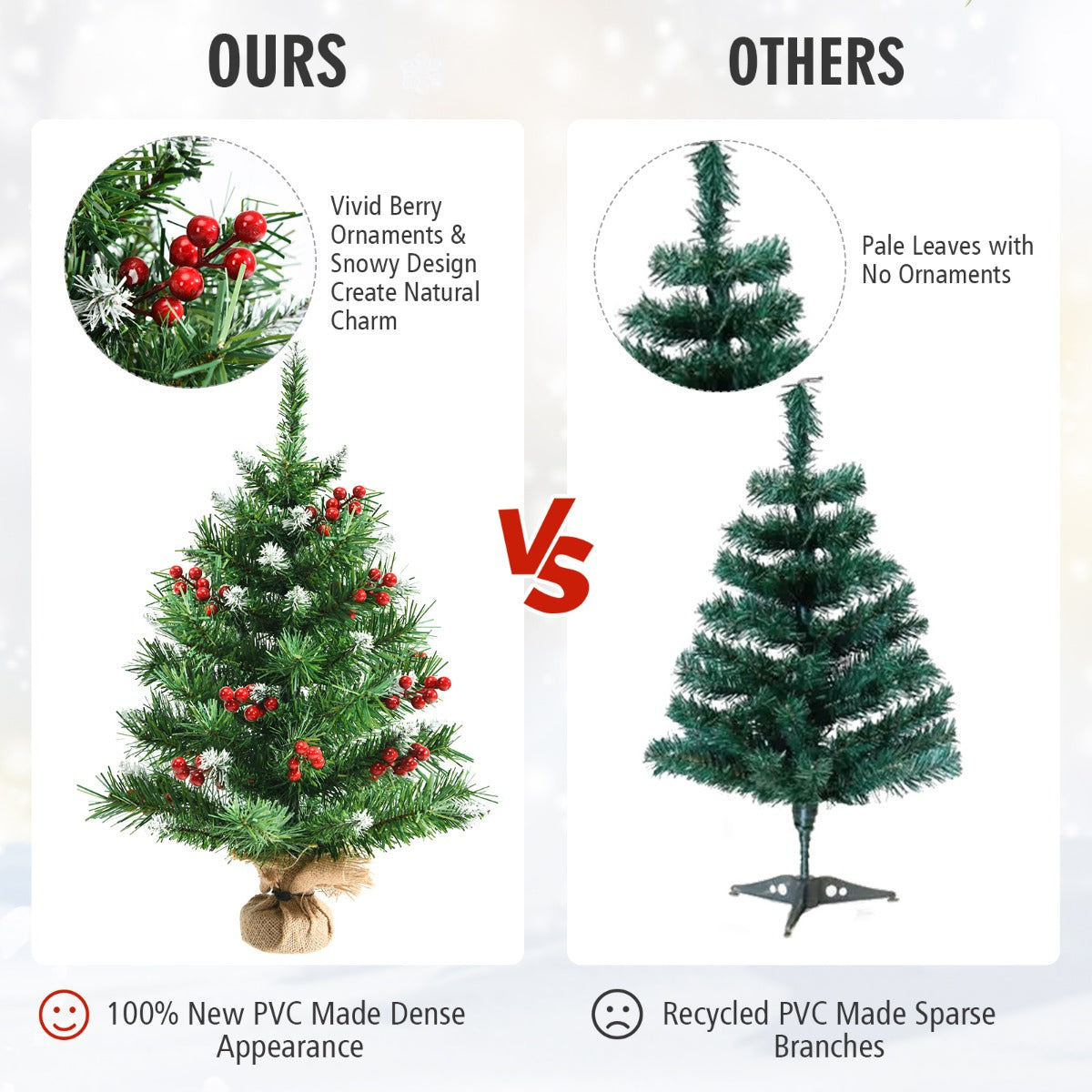 LIVSK Tafelblad Kerstboom - Levensecht met 76 Takken en 84 Rode Bessen - Duurzaam PVC - Stabiele Cementen Basis - Groen