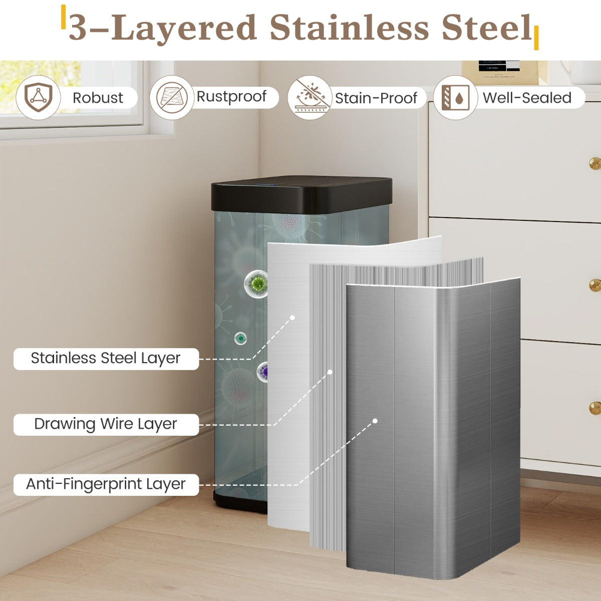 Livsk costway 60l sensor geactiveerde automatische afvalbak automatische open sluit functie metalen afvalbak met dubbelgevouwen deksel zilver 3