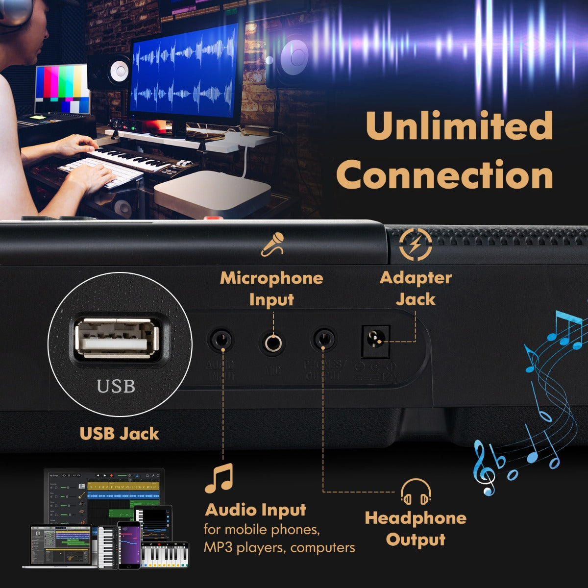 LIVSK Digitale Keyboard-Pianoset - 61 Toetsen - 600 Klankkleuren - Inclusief Standaard, Kruk, Hoofdtelefoon, Microfoon - Wit +