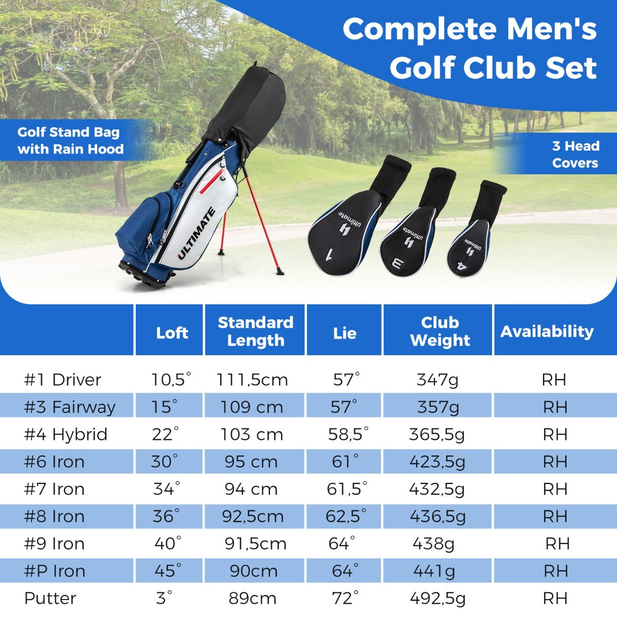 LIVSK Complete Golfclubset voor Heren - 9-delig met Gelegeerde Driver en Standbag - Voor Beginners en Ervaren Golfers - Zwart