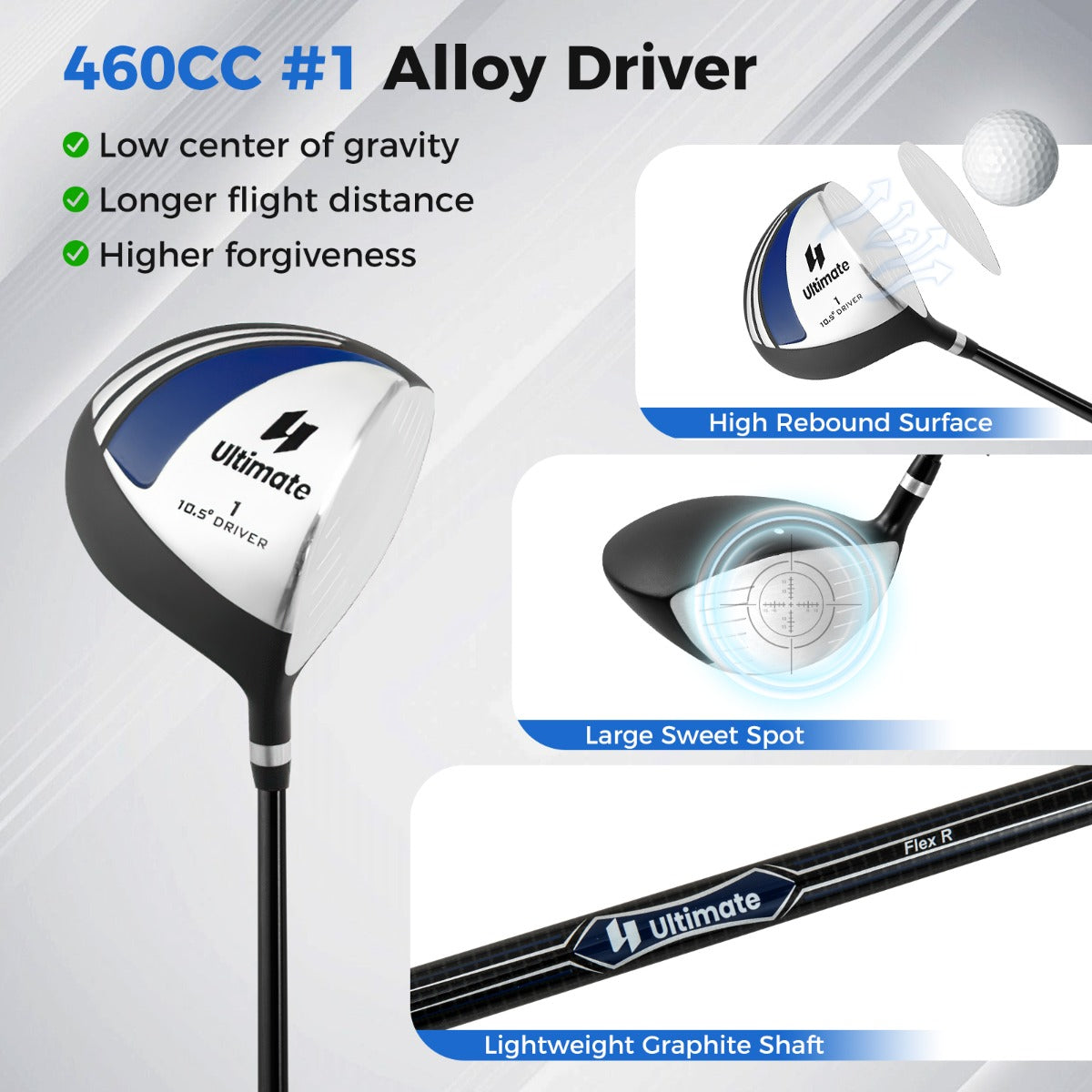 LIVSK Complete Golfclubset voor Heren - 9-delig met Gelegeerde Driver en Standbag - Voor Beginners en Ervaren Golfers - Zwart
